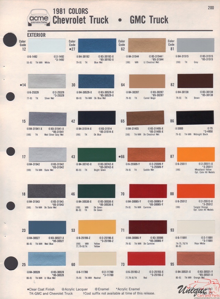 1981 GM Truck And Commercial Paint Charts Acme 0